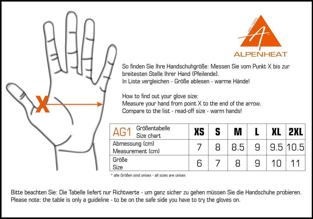 Heated Glove Liners FIRE-GLOVELINER - ALPENHEAT Produktions- u. Handels GmbH