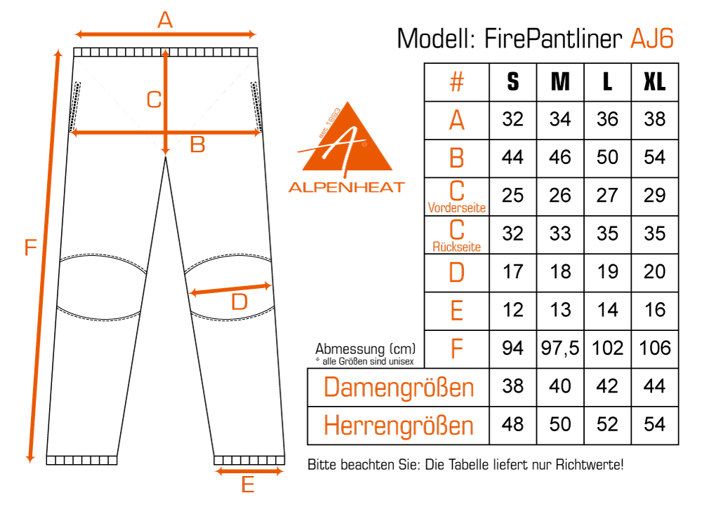 Alpenheat pantalon chauffant noir FIRE-PANTLINER Tg. XS