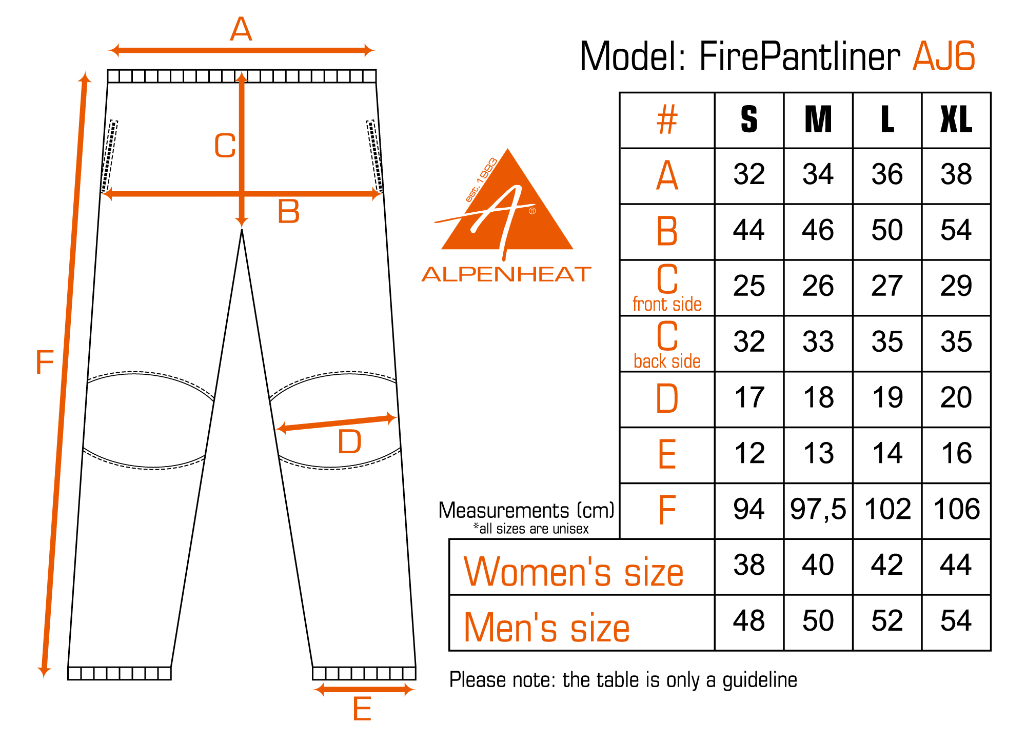 AJ6 Heated Underpants FIRE-PANTLINER